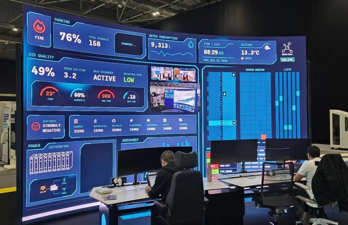 An operations control room with engineers monitoring real-time system dashboards — proactive support in action